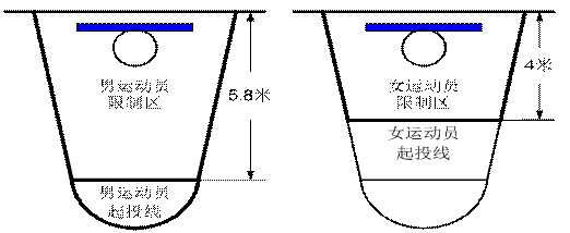 833体育核心通道