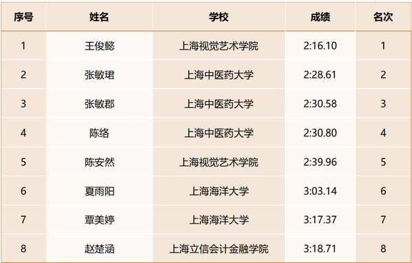 833体育稳定线路
