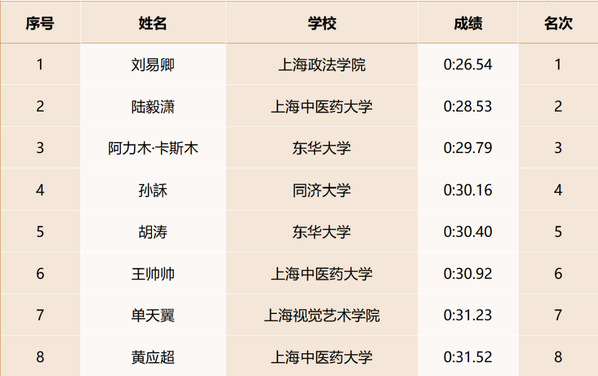 833体育手机版
