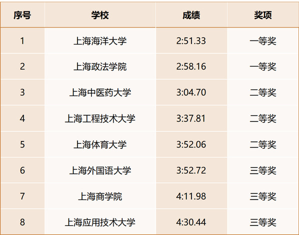 833体育指定入口