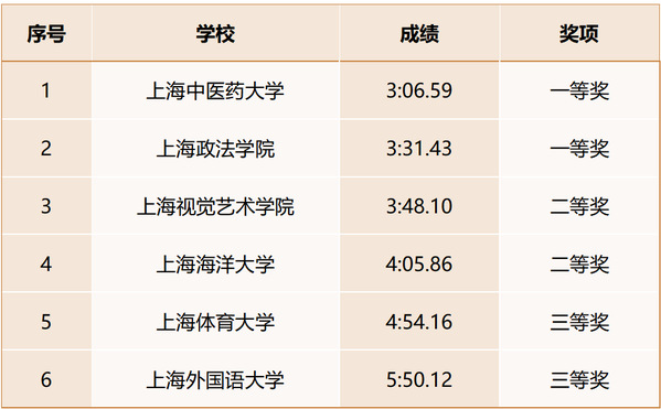 833体育官方指定端