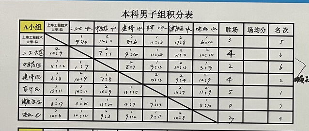 833体育指定入口
