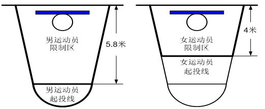 833体育欧洲杯