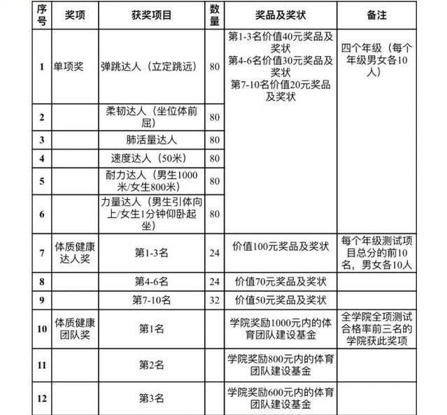 833体育数据中心