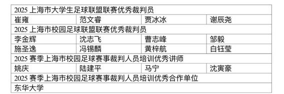833体育核心通道