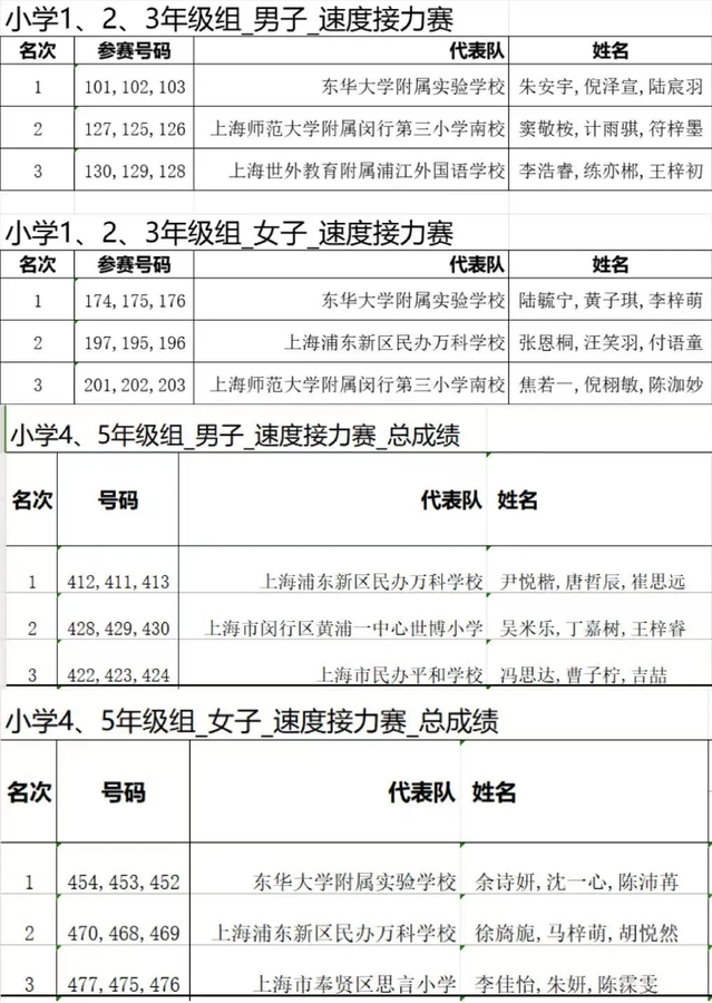 833体育赛事快讯