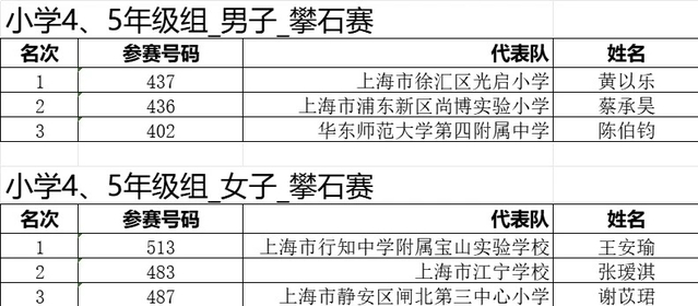 833体育稳定线路