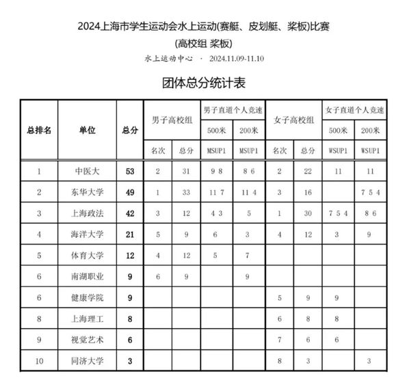 833体育APP下载