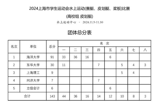 833体育官方指定端