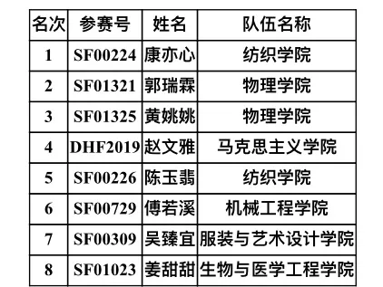 833体育平台