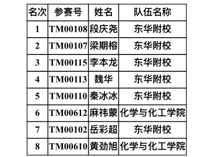 833体育安全通道