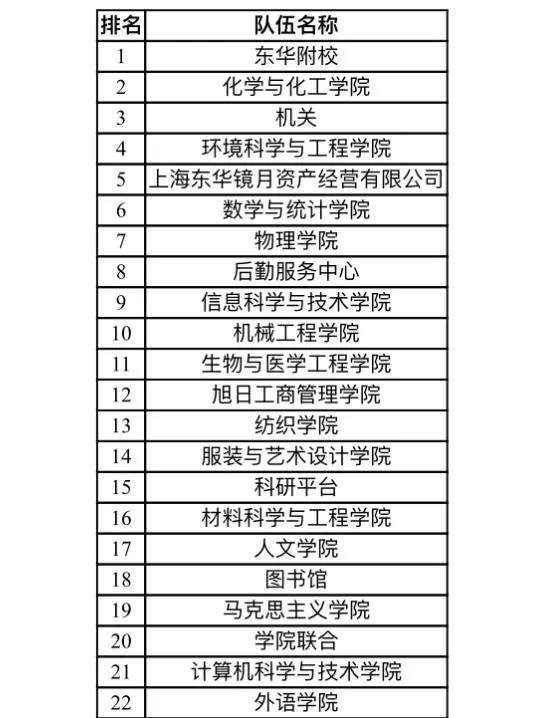 833体育APP下载
