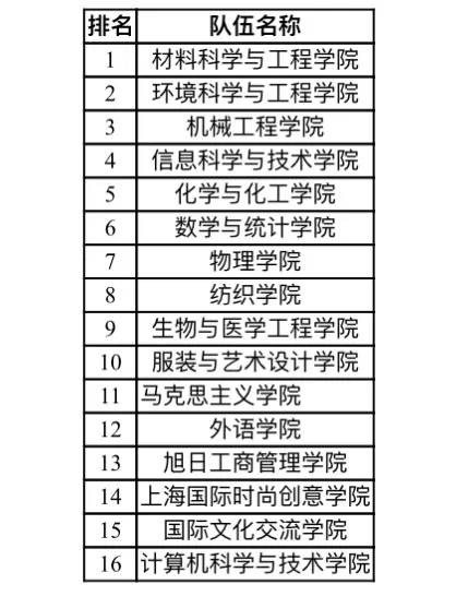 833体育平台