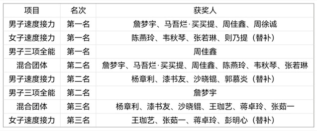 833体育客户端