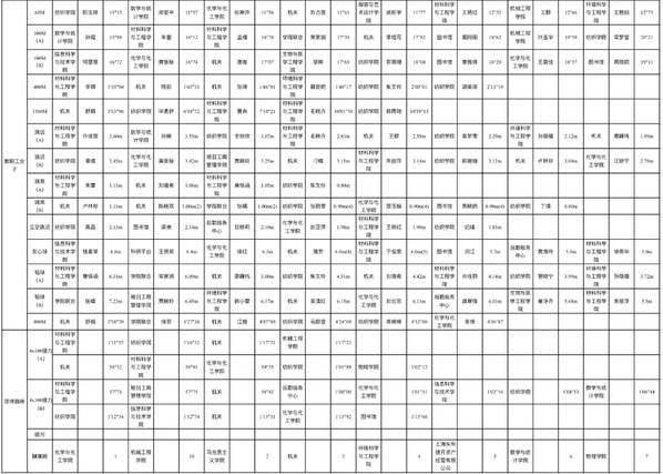 833体育安全通道