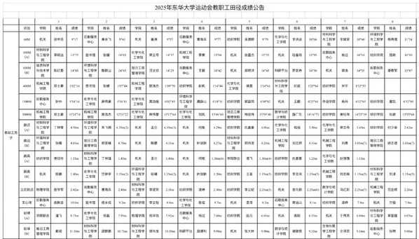 833体育核心通道