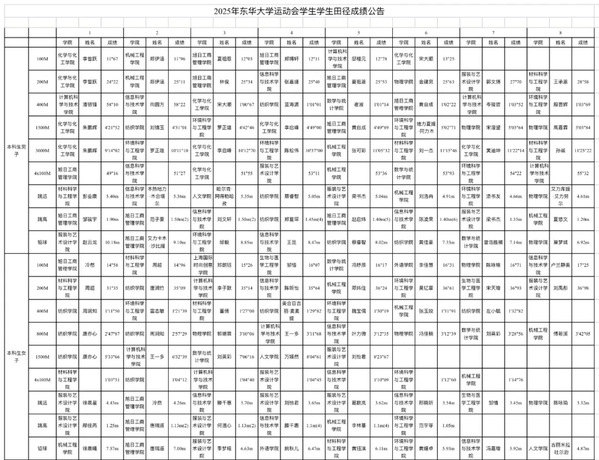 833体育超级联赛