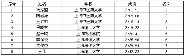 833体育手机版