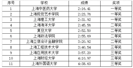833体育官方线路
