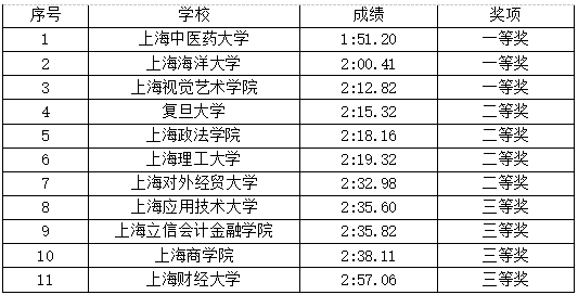 833体育核心通道