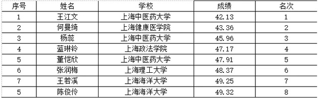 833体育平台