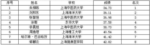 833体育稳定线路