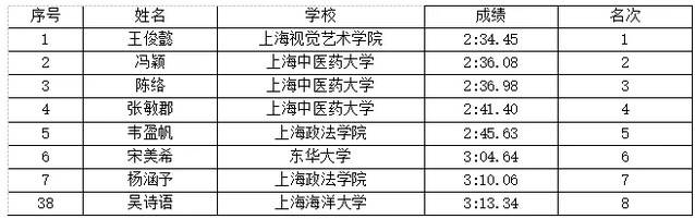 833体育平台
